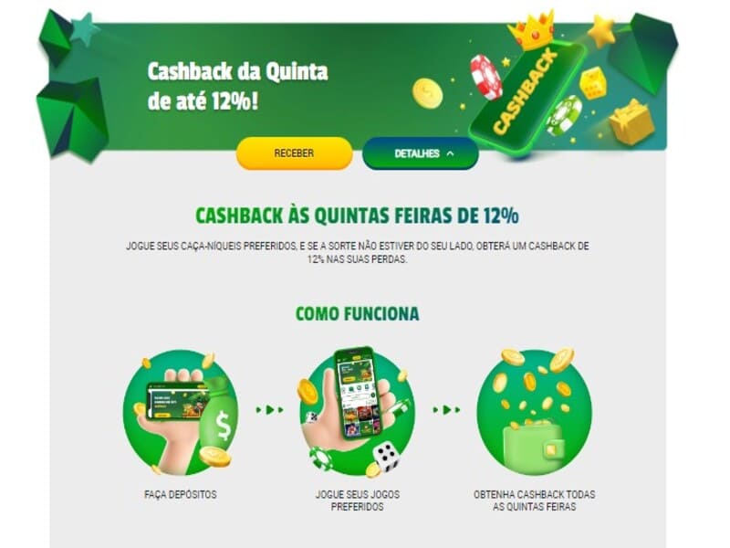 Кэшбэк по четвергам до 12%!