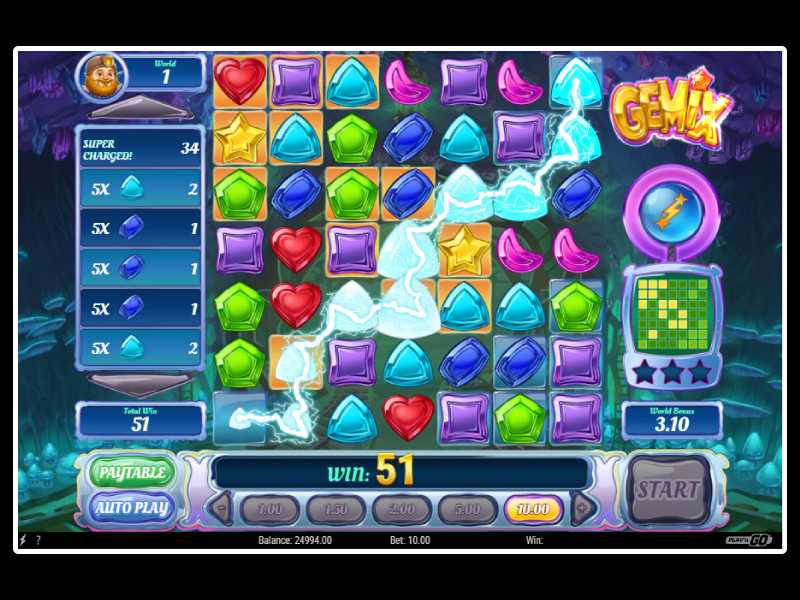 Способы пополнения счета и начала игры в Brazzino